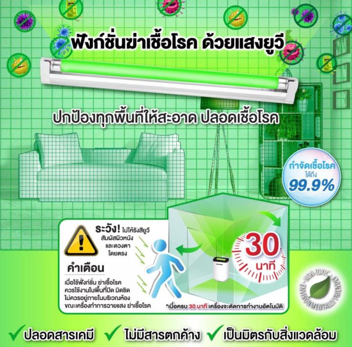 เครื่องฟอกอากาศ-air-purifier-smart-home-รุ่น-ap-180uv-รับประกันนาน-3-ปี