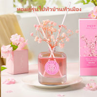 น้ำมันหอมระเหย ก้านน้ำหอม 40มล น้ำหอมในห้อง ดับกลิ่น น้ำหอมติดทนนาน Reed Diffuser Aroma(พร้อมส่ง)