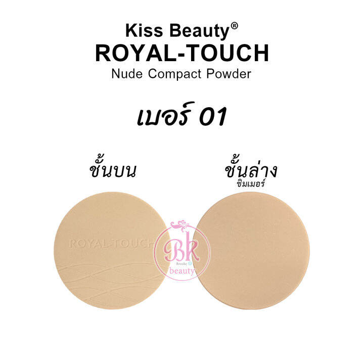 kiss-beauty-แป้งพัฟ-คุมมัน-nbsp-เรียบเนียน-ผิวนุ่มชุ่มชื่น-nbsp-แป้งนู้ดกระชับ-เนื้อละเอียดอ่อนบางเบา-สูตรกันน้ำกันเหงื่อ-ติดทนนาน