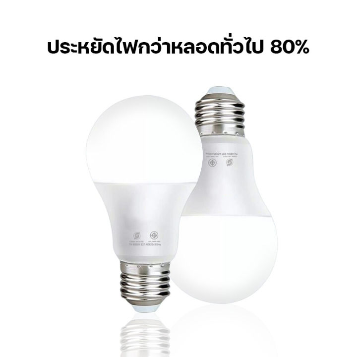 หลอดไฟ-led-bulb-3w-5w-7w-9w-ขั้วe27-แสงสีขาว-ผ่านมาตรฐาน-มอก-หลอดไฟปิงปอง-หลอดไฟแต่งหน้า-หลอดไฟตกแต่ง-ประดับ-หลอดประหยัดพลังงาน-อายุการใช้งานยาวนาน-ความสว่างสูง