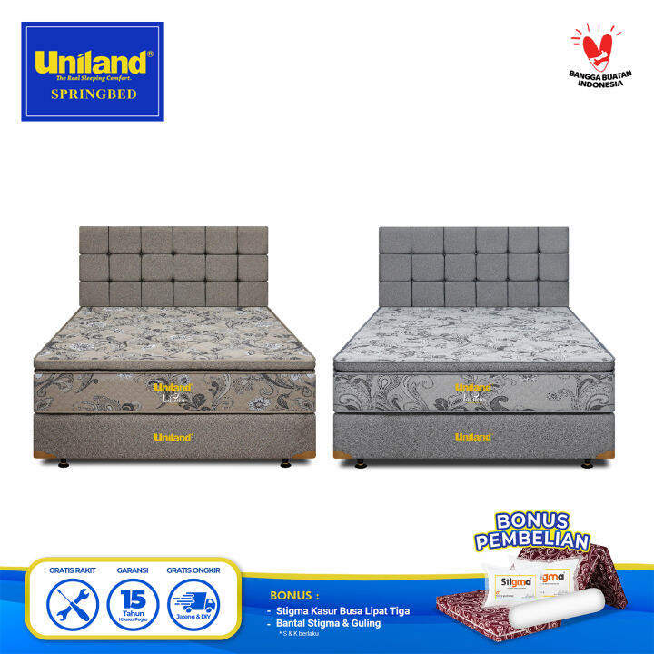 Uniland Springbed Laluna Pillowtop Kasur Spring Bed Fullset Lazada