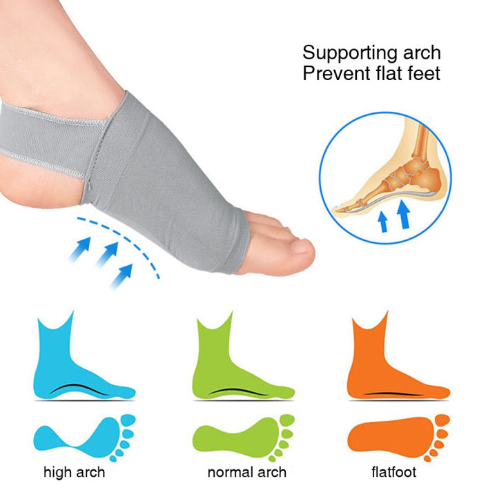 hailicare-1-คู่-arch-support-pads-ผ้าพันแผลยืดหยุ่นกีฬา-foot-pad-แก้ไขเท้าแบนบรรเทาปวดภายในและภายนอกแปดตัวอักษร-orthopedic-foot-care-unisex