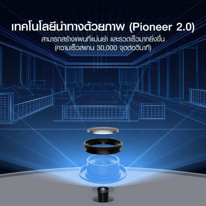 pro-โปรแน่น-เหลือ-7399-บ-โค้ด-68fqr5uv-dreame-f9-robot-vacuum-หุ่นยนต์ดูดฝุ่น-global-ver-ดูดฝุ่น-ถูพื้น-30d-ราคาสุดคุ้ม-หุ่น-ยนต์-ดูด-ฝุ่น-เครื่อง-ดูด-ฝุ่น-อัจฉริยะ-robot-ดูด-ฝุ่น-อ