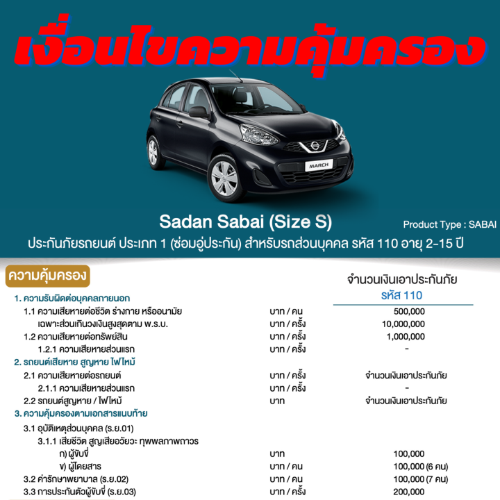 ประกันชั้น-1-ซ่อมอู่ประกัน-สำหรับรถ-nissan-march-เบี้ยราคาเดียว-13-500-บาท-อายุรถ-2-15-ปี-ซ่อมอู่ประกัน-จากบริษัท-คุ้มภัยโตเกียวมารีน-คลิ๊กเลย