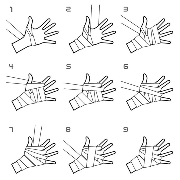 vb-ราคาโรงงาน-ผ้าพันมือนักมวย-2-อัน-3ม-5ม-ผ้าพันมือ-ชกมวย-ผ้าพันมือนักมวย-ผ้าพันแผลมวยไทย-ผ้าพันมือยาว-อุปกรณ์มวยไทย-ผ้าพันมือ