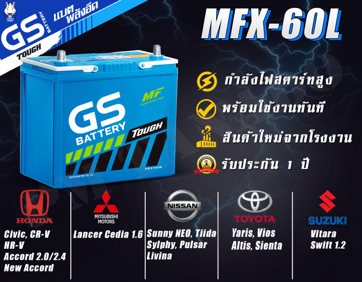 ขายปลีกราคาส่ง-แบตเตอรี่รถยนต์-mfx60l-r-55b24-จากโรงงานราคาพิเศษ-gs-battery-แบตกึ่งแห้ง-maintenance-free-mfx60-l-r-แบตรถ-เก๋ง-แบตรถตู้-50-แอมป์