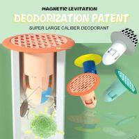 Bath Shower Floor Drain Filter Bathroom Kichen Floor Cover Drain Hair Catcher Stoppers Deodorant Anti-smell Anti-Pest Accessorie Dishracks Sink access