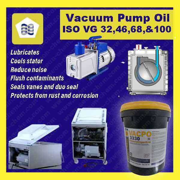 Vacuum Pump Oil ISO VG 32, 46, 68, 100 Pail Lazada PH