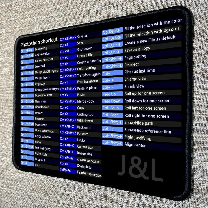 Mouse Pad Shortcut Mousepad Office Mat Word Command Excel Desk Lock Edge Durable