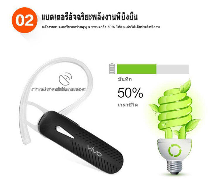 vivo-หูฟังบลูทูธ-ไร้สาย-bluetooth-headset-4-0-รุ่นm-165-black-white