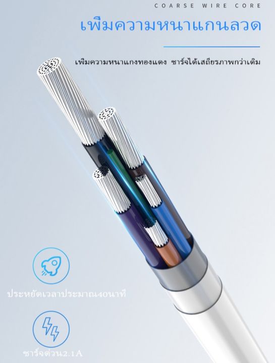 สายชาร์จ-vivo-nex-type-c-ของแท้-100-ชาร์จไวขึ้นถึง-2-เท่า-fast-charging-รองรับx27-x27pro-iqoo-nex-x23-z3-รับประกัน-1-ปี