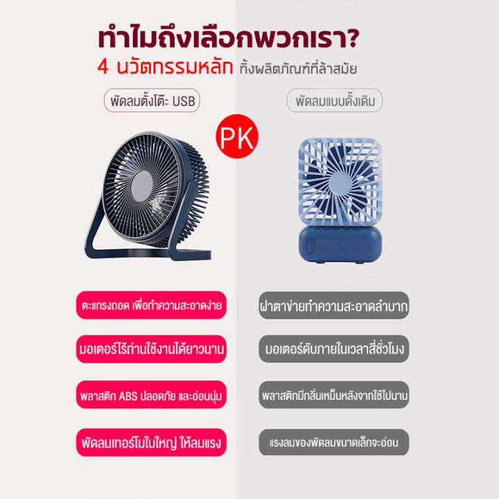 baoerma-mall-พัดลมถูกๆ-พัดลมมินิพกพา-เสียบสาย-usb-พัดลม-ตั้ง-โต๊ะ-พัดลมตั้งโต๊ะขนาดเล็ก-พัดลมตั้งโต๊ะขนาดเล็ก-ความเร็วลม-2-ทิศทาง