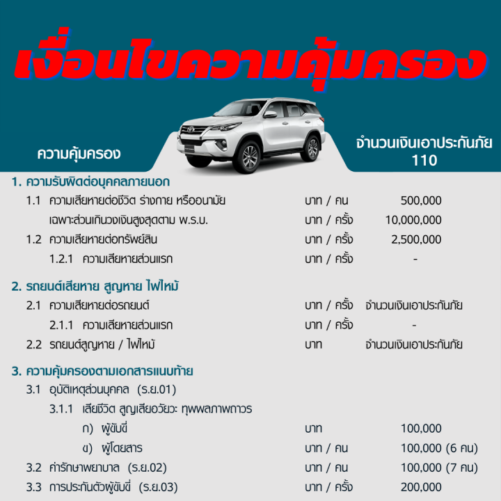 ประกันชั้น-1-ซ่อมอู่-สำหรับรถ-toyota-fortuner-เบี้ยเริ่มต้น-14-00-บาท-อายุรถ-2-15-ปี-ซ่อมอู่ประกันในสัญญา-จากบริษัท-คุ้มภัยโตเกียวมารีน-คลิ๊กเลย