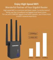 Comfast 5G AC1200Mbps WIFI Repeater /เราเตอร์ /Wireless Range Extender 802.11AC เครื่องขยายสัญญาณCF-WR754AC