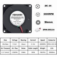 2ชิ้นตลับลูกปืนเม็ดกลมคู่40X40X10มม. 40มม. 4ซม. พัดลมพัดลมเป่าลมเย็น Dc 5V/12V/24V พัดลมระบายความร้อนเครื่องพิมพ์3d พัดลมฮีทซิงค์