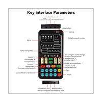 1 Set Portable Voice Disguiser Mini Sound Card with 8 Sound Effects Sound Changes for