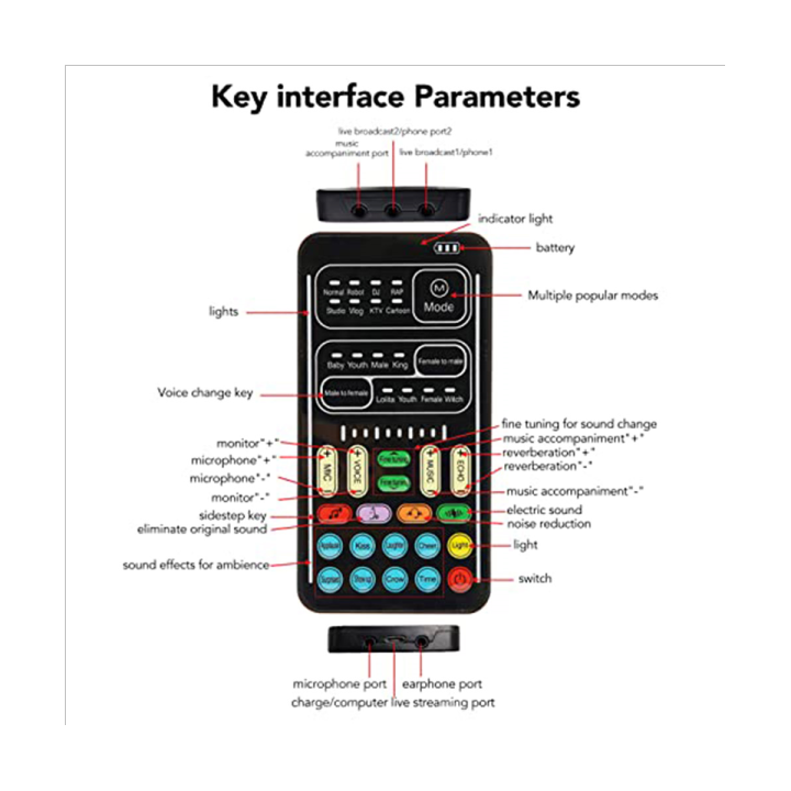 1-set-portable-voice-disguiser-multifunctional-voice-disguiser-mini-sound-card-with-8-sound-effects-sound-changes-for