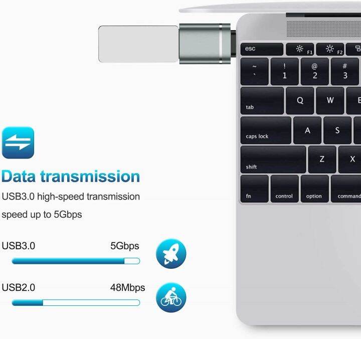 a-lovable-usb-cadapter-type-c-อะแดปเตอร์ชายกับหญิง-usb-สำหรับ-macbookpro-xiaomisamsung-อะแดปเตอร์-type-cconnector