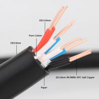 Preffair L310 99.998 Solid OFC Pure Copper Speaker cable 8 Core OFC bulk spaker cable audio extend wire audio loudspeaker cable