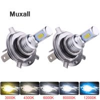 【CW】 Super H7 H4 H11 80W Car Headlight Bulb Conversion Error 8000LM 6000K 12V Headlamp