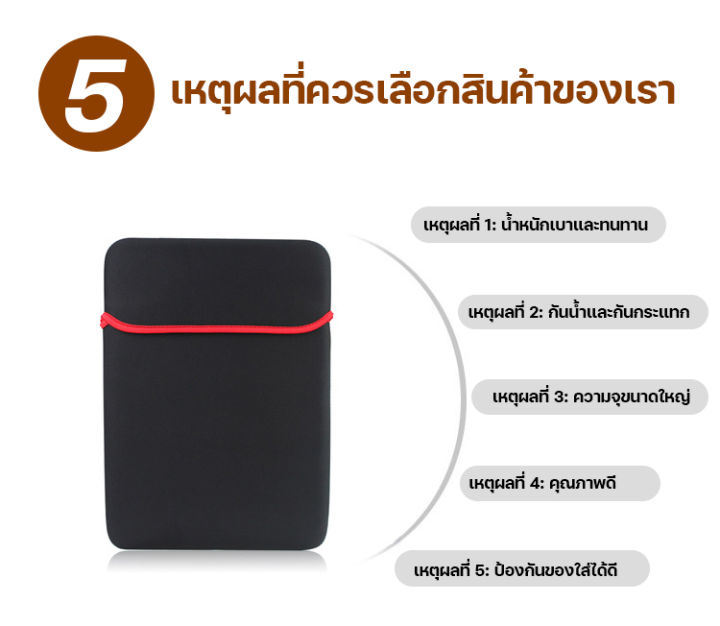 qcds-กระเป๋าใส่-notebook-เคสไอแพด-กระเป๋าโน๊ตบุค-กระเป๋า-macbook-ซองใส่โน๊ตบุ๊ค-กระเป๋าใส่ไอแพด-มี-8-9-10-11-12-13นิ้ว-ใช้ได้สองด้าน-ipad-case