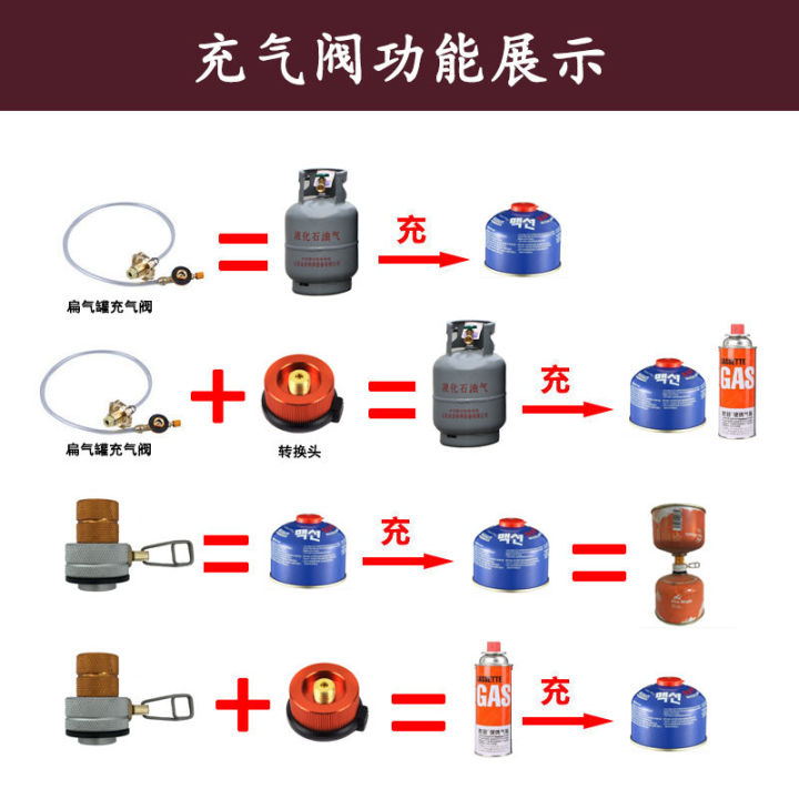 ใหม่บัตรเตายาวถังก๊าซวาล์วเติมของเหลวก๊าซขนาดเล็กแบนถังร่วมนำมาใช้ใหม่อุปกรณ์หัวแปลง