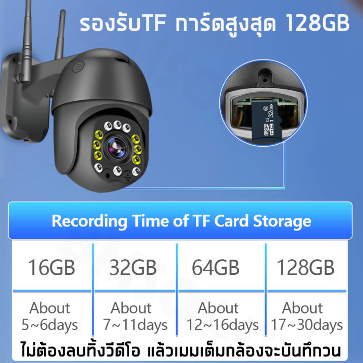 ip-camera-v380-กล้องไร้สาย2022-กล้องวงจรปิด-กล้องวงจรปิดสำหรับภายในบ้าน-คืนวิสัยทัศน์-hd-กันน้ำและกันฝุ่น-รองรับการเชื่อมต่อ-wifi-app-v380