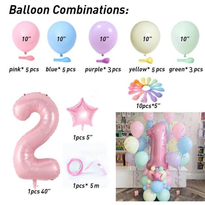 40inch-pink-number-foil-balloons-happy-birthday-party-decorations-kids-girl-1-2-3-4-5-6-7-8-9-year-old-unicorn-macaroon-globos-balloons