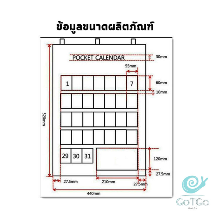 gotgo-diy-ปฏิทินออมเงิน-ปฎิทินออมเงิน-รายเดือน-ติดผนัง-ผ้าลินิน-calendars