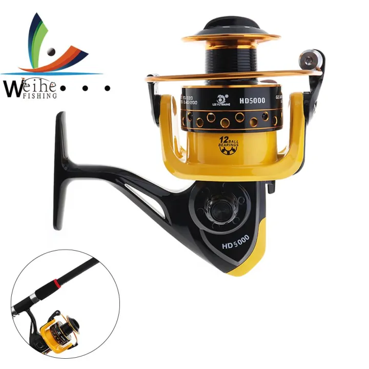 harga reel pancing shimano Jual REEL SHIMANO 19 FX | REEL SHIMANO TERMURAH | RIL SHIMANO KOLAM | RIL  SHIMANO ORIGINAL