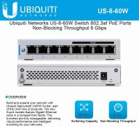 Ubiquiti US-8-60W UniFi 8-Port Gigabit PoE Compliant Managed Switch (White)