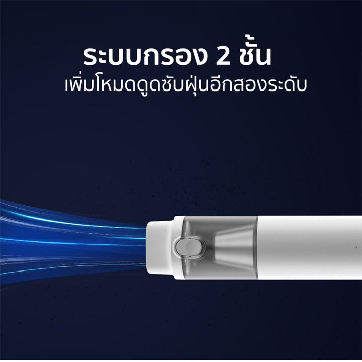 ราคาพิเศษ-1290-บ-lydsto-handheld-vacuum-cleaner-h2-เครื่องดูดฝุ่นมือถือไร้สายเเรงดูดสูง-16kpa-1y