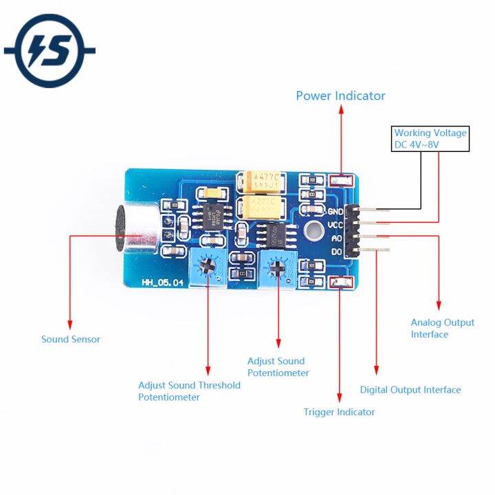 For Arduino Sound Sensor Switch Volume Monitor Mic Detecter Noise