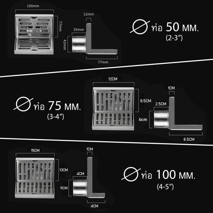 ตะแกรงระบายน้ำ-ท่อระบายน้ำติดผนังชิดมุม-สแตนเลส-304-ทรงสี่เหลี่ยมเข้ามุม