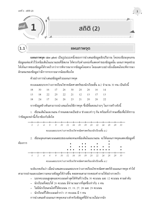 แบบฝึกหัด-คณิตศาสตร์-ม-2-เล่ม-2-รายวิชาพื้นฐาน-หลักสูตรใหม่