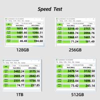 SSD M2 NVMe,1Tb 512Gb 256Gb GUDGA M2 Ssd NVME 2280 PCIe 3.0*4 1TB ดิสก์ฮาร์ดไดรฟ์สถานะที่มั่นคงภายในไดรฟ์สำหรับโน๊ตบุ๊กเดสก์ท็อป Zlsfgh