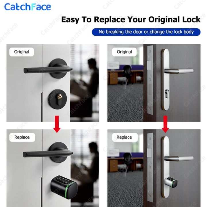 euro-tuya-หรือ-ttlock-แอป-rfid-การ์ด-diy-ล็อกกระบอกสูบประตูล็อคอัจฉริยะอิเล็กทรอนิกส์ไบโอเมตริกซ์อะไหล่ไร้กุญแจดิจิตอล