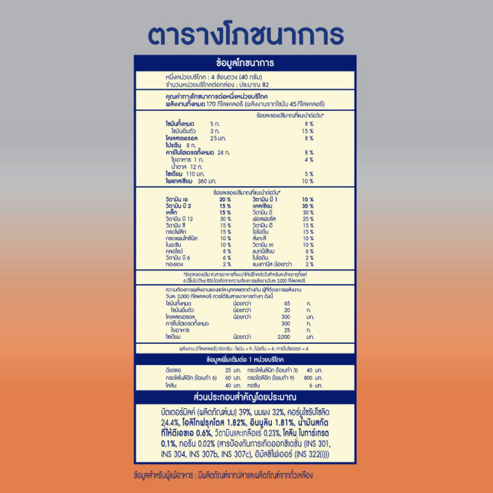 enfagrow-เอนฟาโกร-สมาร์ทพลัส-นมผง-สูตร-3-รสจืด-ขนาด-2850-กรัม-นมเอนฟาโกรสูตร3-เอนฟาโกรสูตร3-นมผงเด็ก-สูตร3-นมผงเด็กทารก