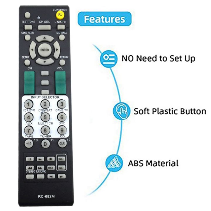 remote-control-replacement-remote-control-abs-for-onkyo-av-power-amplifier-player-rc-681m-rc-606s-sr603-sr502