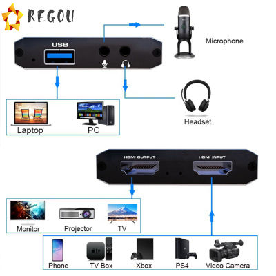 การ์ดจับภาพวิดีโอการสตรีมมิ่งแบบเรียลไทม์1080P 4K Usb 3.0ขั้วต่อที่รองรับ Hdmi