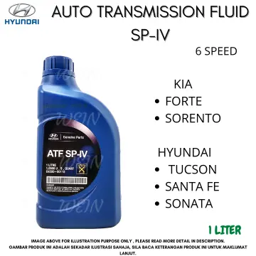 What ATF are folks using for 6 speed ?