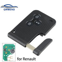 Car Remote Key for Renault Megane II Scenic II Grand Scenic 2003 2004 2005 2006 2007 2008 for Renault Car Key 433Mhz 3 Buttons