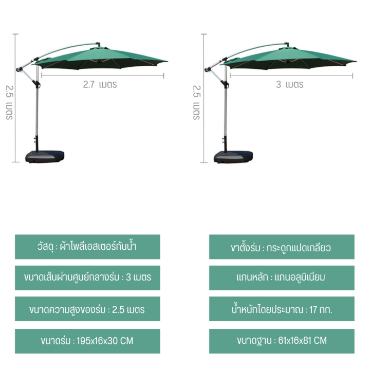 ร่ม-ร่มสนาม-ร่มกันแดดชายหาด-ร่มสนามผ้าโพลีเอสเตอร์-ร่มริมสระว่ายน้ำปาร์ตี้-ตกแต่งสวน-ติดตั้งได้ง่าย-กันuv-มีขาตั้ง-tobi-store