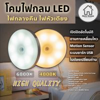 ไฟหัวเตียง ไฟ LED  โคมไฟกลม ไฟเซนเซอร์อัตโนมัติ ไฟเซ็นเซอร์ led โคมไฟ ไฟทางเดิน โมชั่น motion ไม่ต้องเปลี่ยนถ่าน