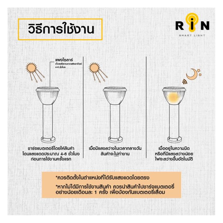 ไฟจัดสวน-rin-216303009-อะลูมิเนียม-พลาสติก-modern-สีดำ-สินค้าที่คุณคู่ควร-ไฟประดับสวนหย่อม