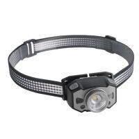 B33ไฟหน้าแบบซูมได้ชาร์จได้ในตัวแบตเตอรี่1200มิลลิแอมป์ XPG2แสงสีขาว + 2*3030ไฟสีแดงไฟ USB-C โคมไฟสนามตกปลา