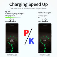 USB Charger Quick Charge 3.0สำหรับ Samsung Xiaomi ศัพท์มือถือ Chargers3 Ports Fast Charging Tablet Wall Adapter