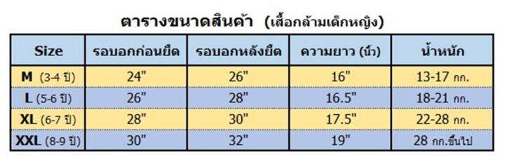 เสื้อซับในเด็ก-เสื้อกล้ามเด็ก-เสื้อทับ-เสื้อชั้นในเด็ก-เด็กผู้หญิง-แพ็ค-5-ตัว-ลายลิขสิทธิ์-girls-undershirts-คละลายในแพ็ค-ผ้าคอตตอน-อายุ-3-9-ปี