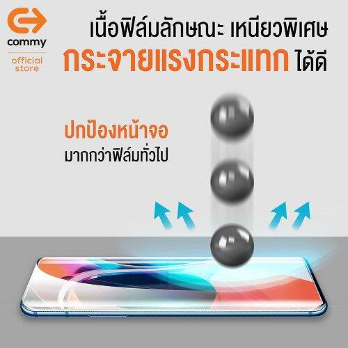 ฟิล์มไฮโดรเจล-สำหรับโทรศัพท์มือถือ-samsung-ในปี-2022-film-hydrogel-commy-for-samsung-2022