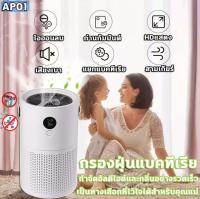 เครื่องฟอกอากาศ ไร้สาย เครื่องฟอกอากาศพกพา การกำจัดอัลดีไฮด์ 99.9% กรองฝุ่น PM2.5 เครื่องฟอกอากาศ รุ่น GXZ-AP01